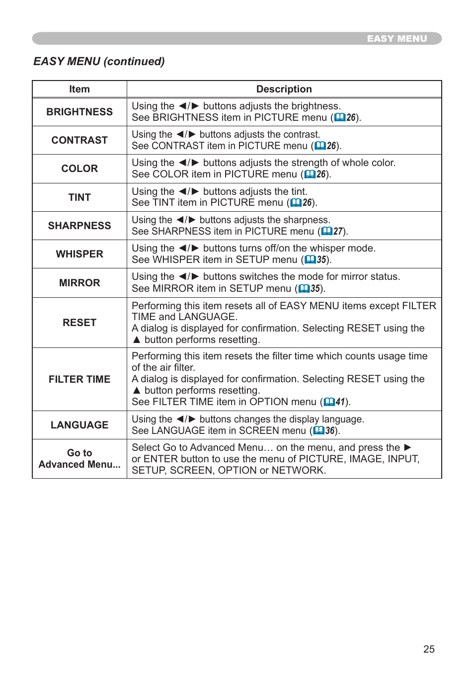 Dukane 8755G-RJ User Manual | Page 26 / 128