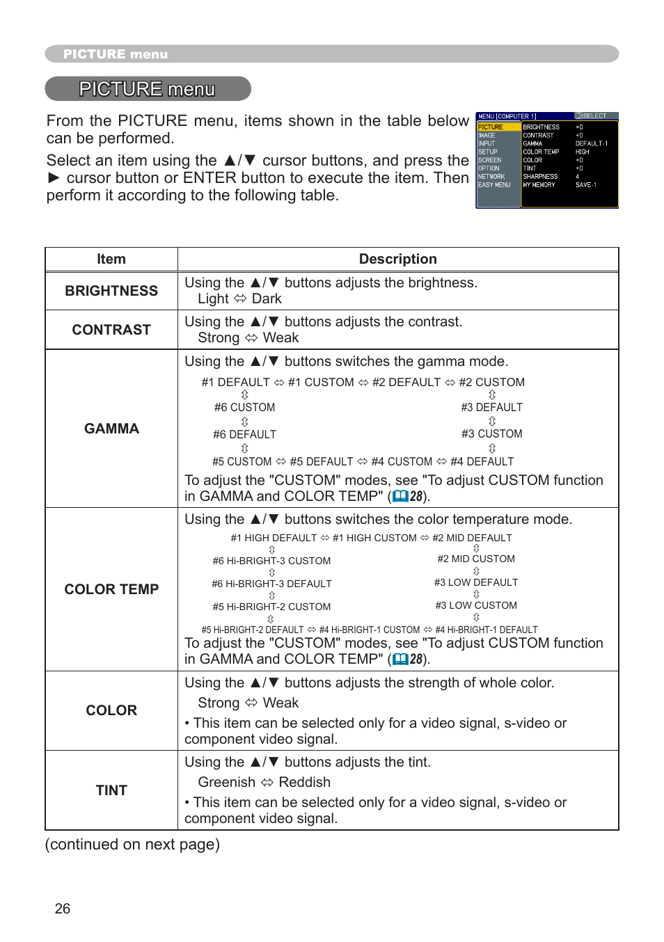 Picture menu | Dukane 8755G-RJ User Manual | Page 27 / 128