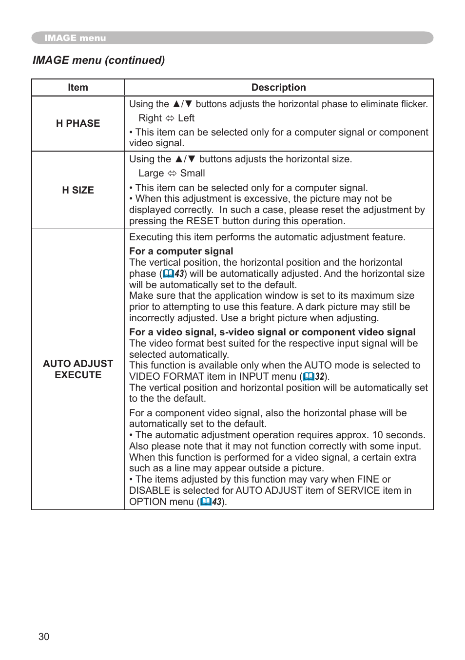 Dukane 8755G-RJ User Manual | Page 31 / 128