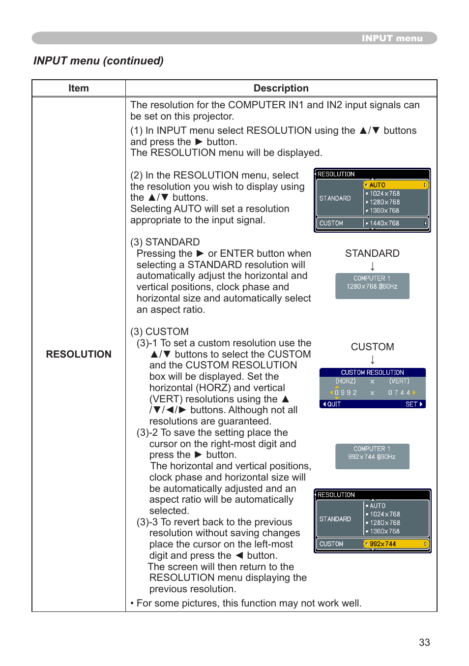 Dukane 8755G-RJ User Manual | Page 34 / 128