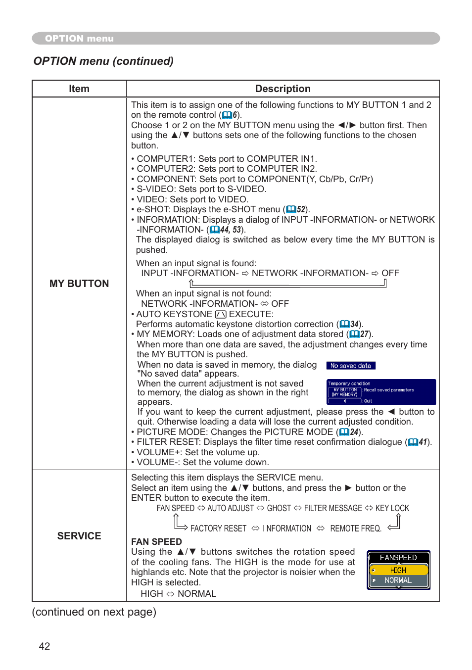 Option menu (continued), Continued on next page) | Dukane 8755G-RJ User Manual | Page 43 / 128