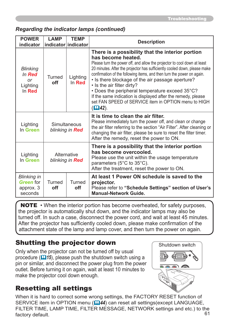 Shutting the projector down, Resetting all settings | Dukane 8755G-RJ User Manual | Page 62 / 128