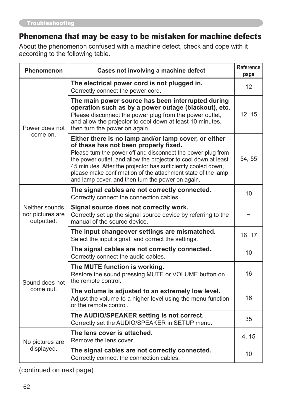 Dukane 8755G-RJ User Manual | Page 63 / 128