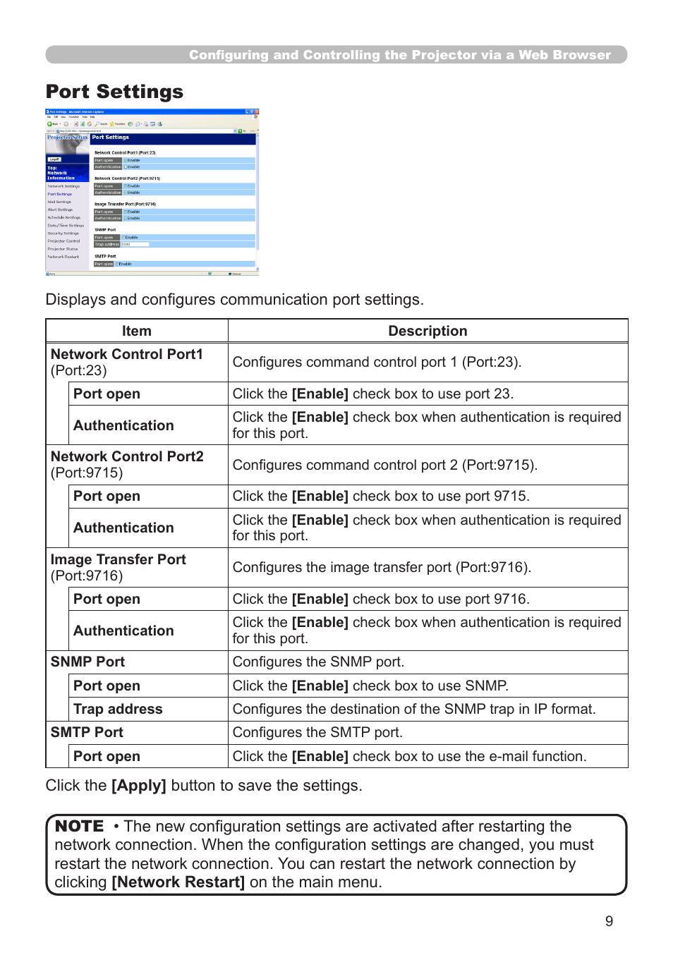 Port settings | Dukane 8755G-RJ User Manual | Page 75 / 128