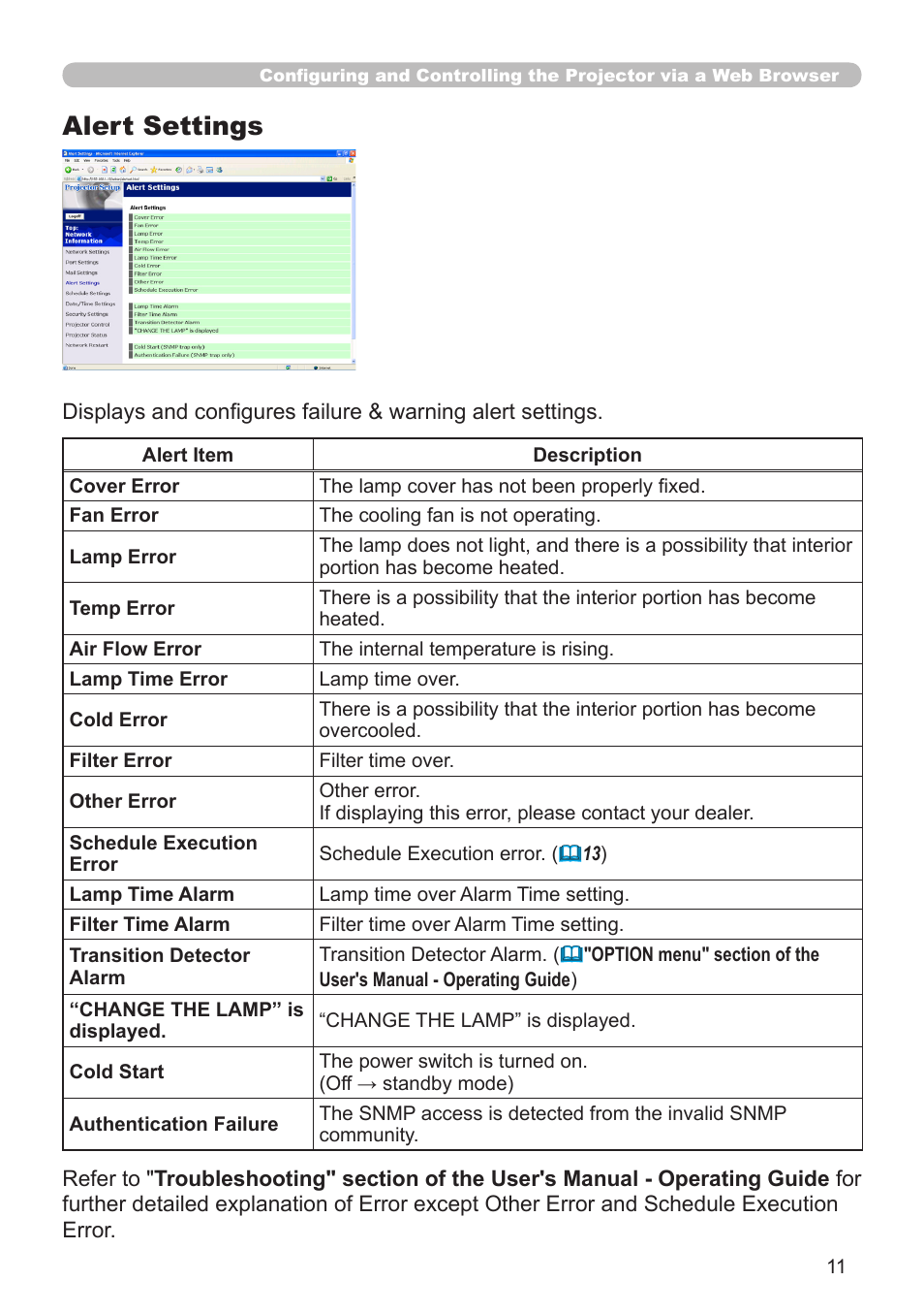 Alert settings | Dukane 8755G-RJ User Manual | Page 77 / 128