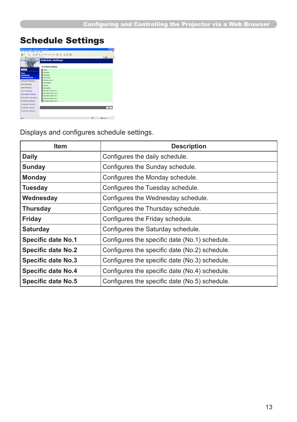 Schedule settings | Dukane 8755G-RJ User Manual | Page 79 / 128