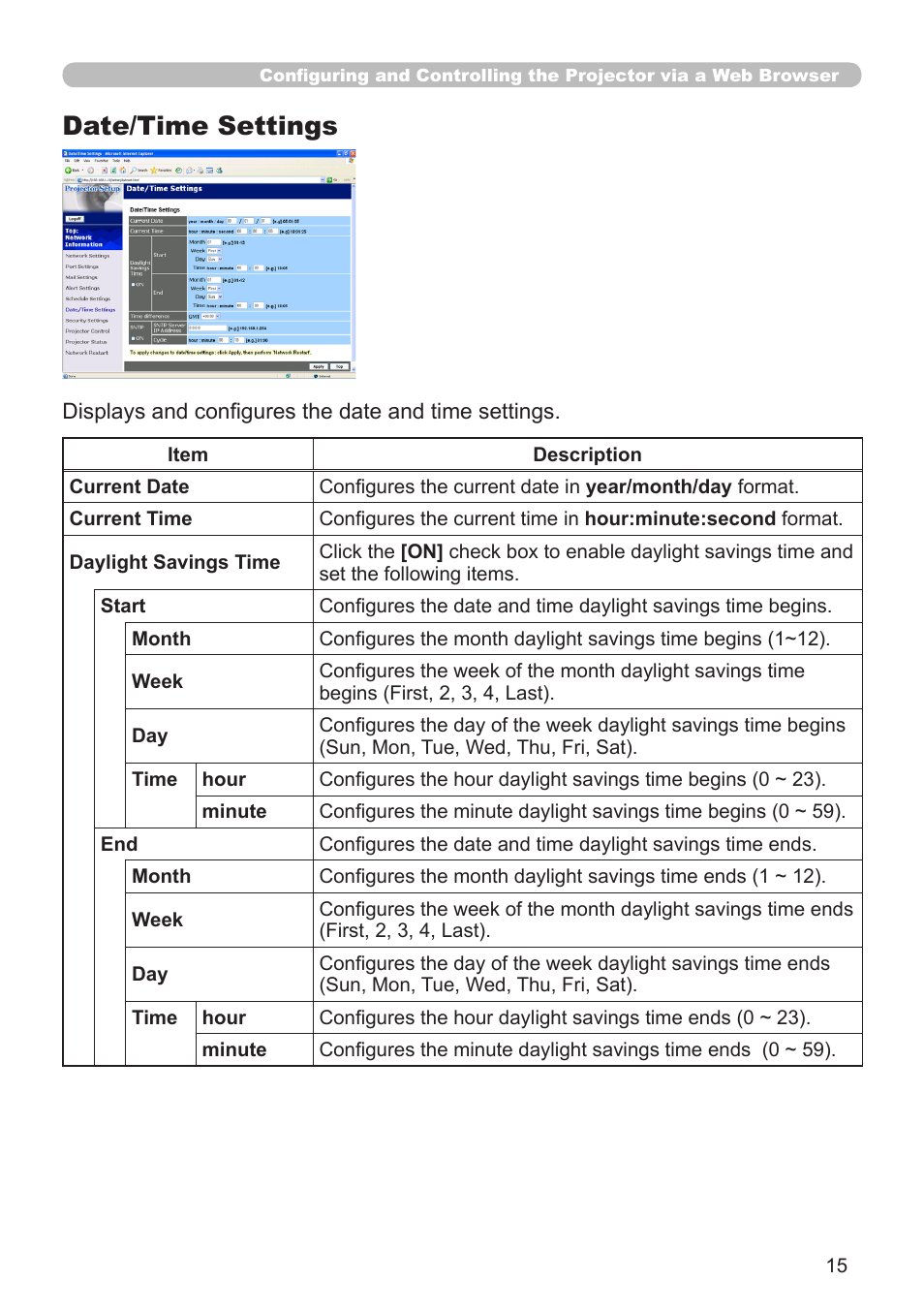 Date/time settings | Dukane 8755G-RJ User Manual | Page 81 / 128