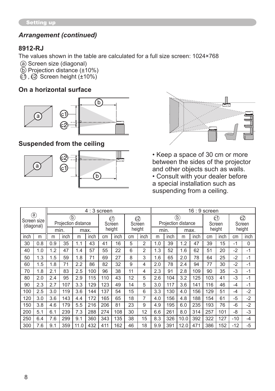 Arrangement (continued) 8912-rj | Dukane 8755G-RJ User Manual | Page 9 / 128