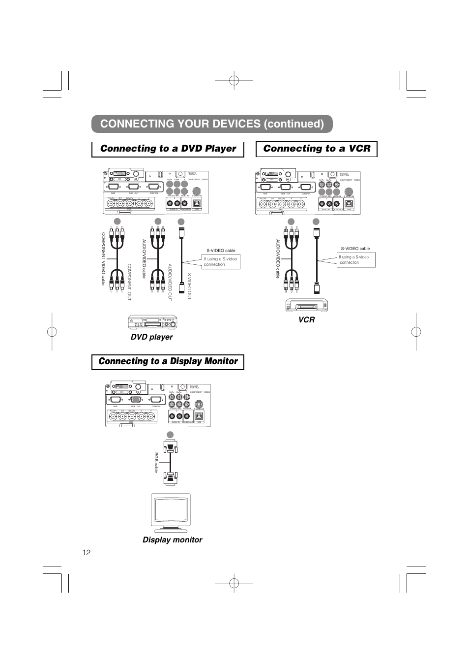 Connecting your devices (continued), Connecting to a dvd player connecting to a vcr, Connecting to a display monitor | 12 dvd player vcr, Display monitor, Rgb cable | Dukane 28A8711 User Manual | Page 20 / 64