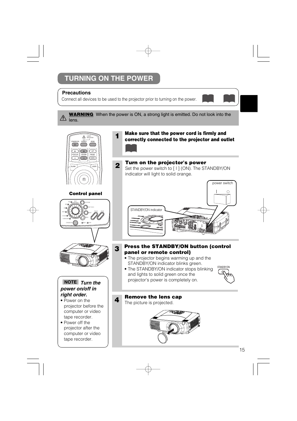 Turning on the power, Turn on the projector's power, Remove the lens cap | Precautions, Turn the power on/off in right order, The picture is projected | Dukane 28A8711 User Manual | Page 23 / 64