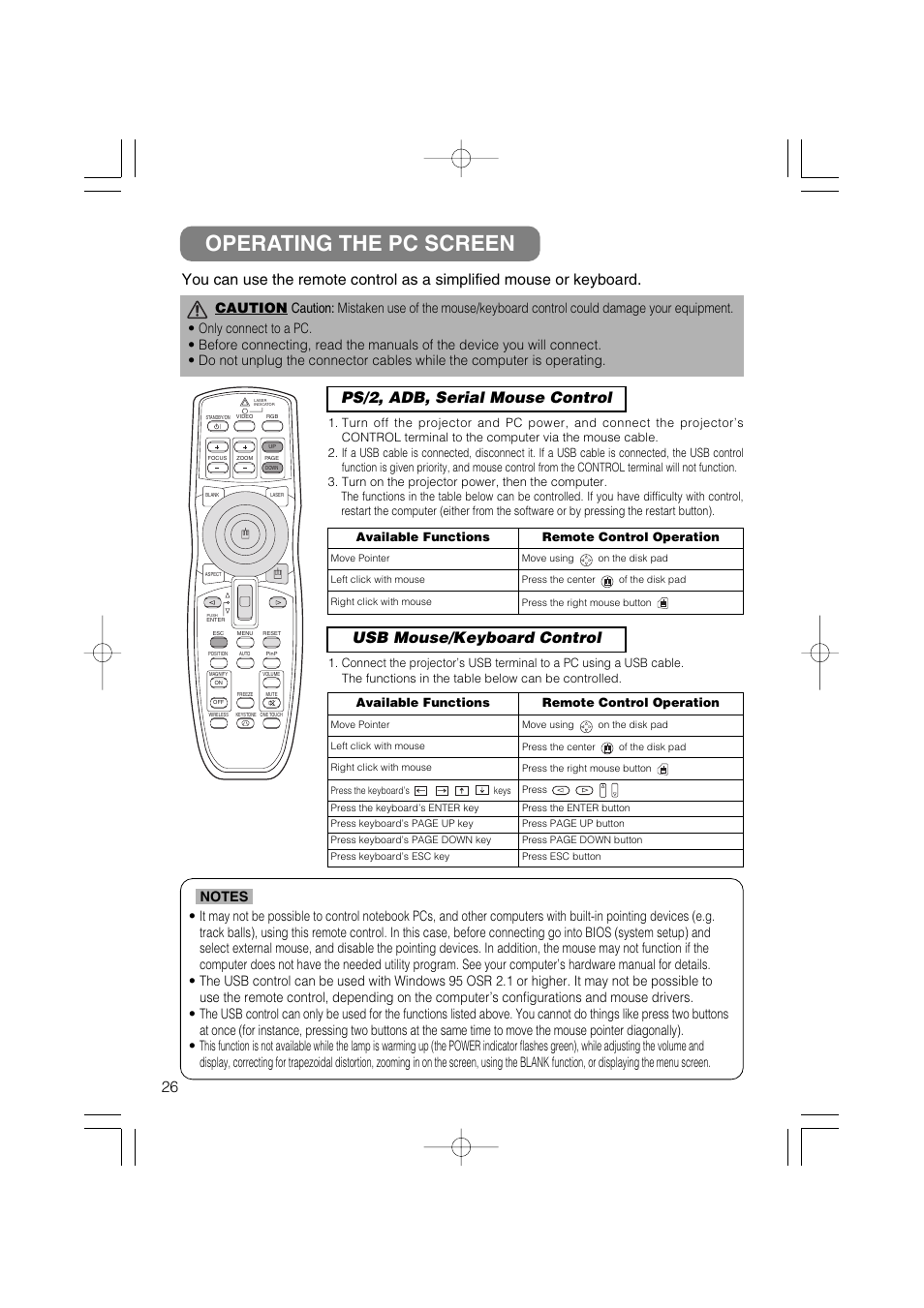 Operating the pc screen, Ps/2, adb, serial mouse control, Usb mouse/keyboard control | Dukane 28A8711 User Manual | Page 34 / 64
