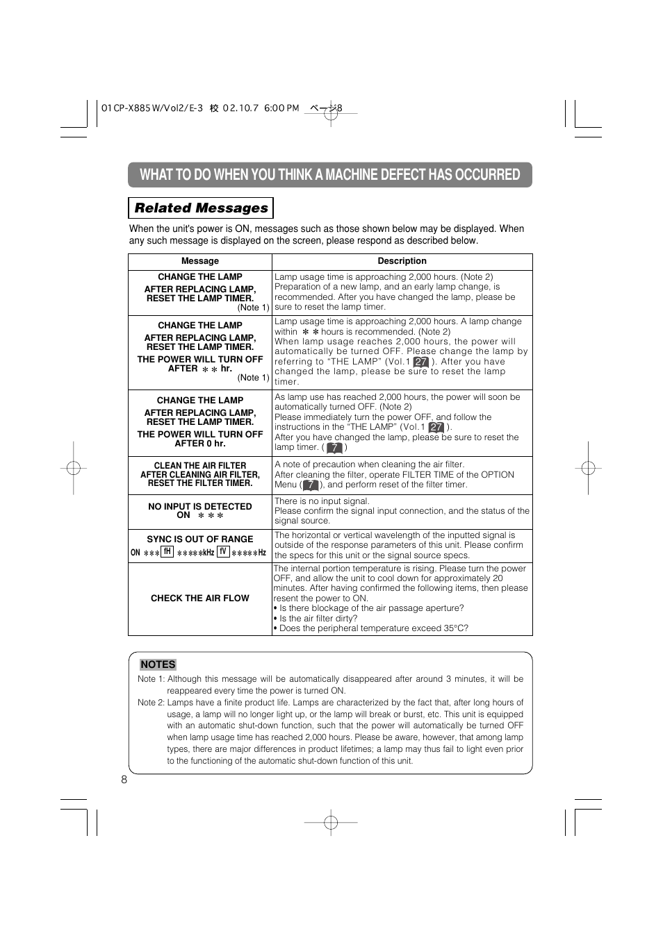 Related messages | Dukane 28A8711 User Manual | Page 48 / 64