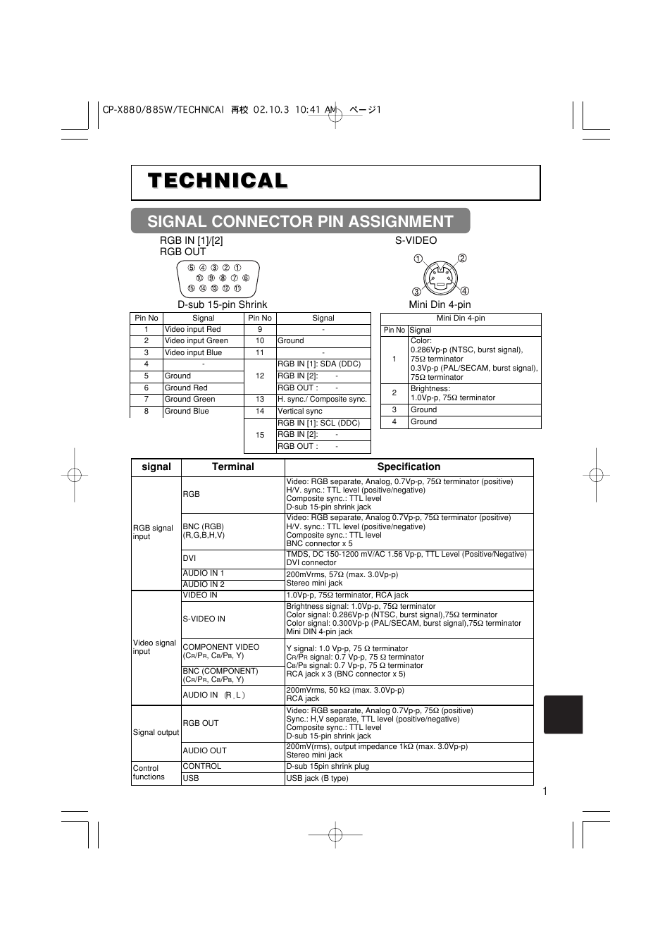 Technical, Signal connector pin assignment | Dukane 28A8711 User Manual | Page 53 / 64