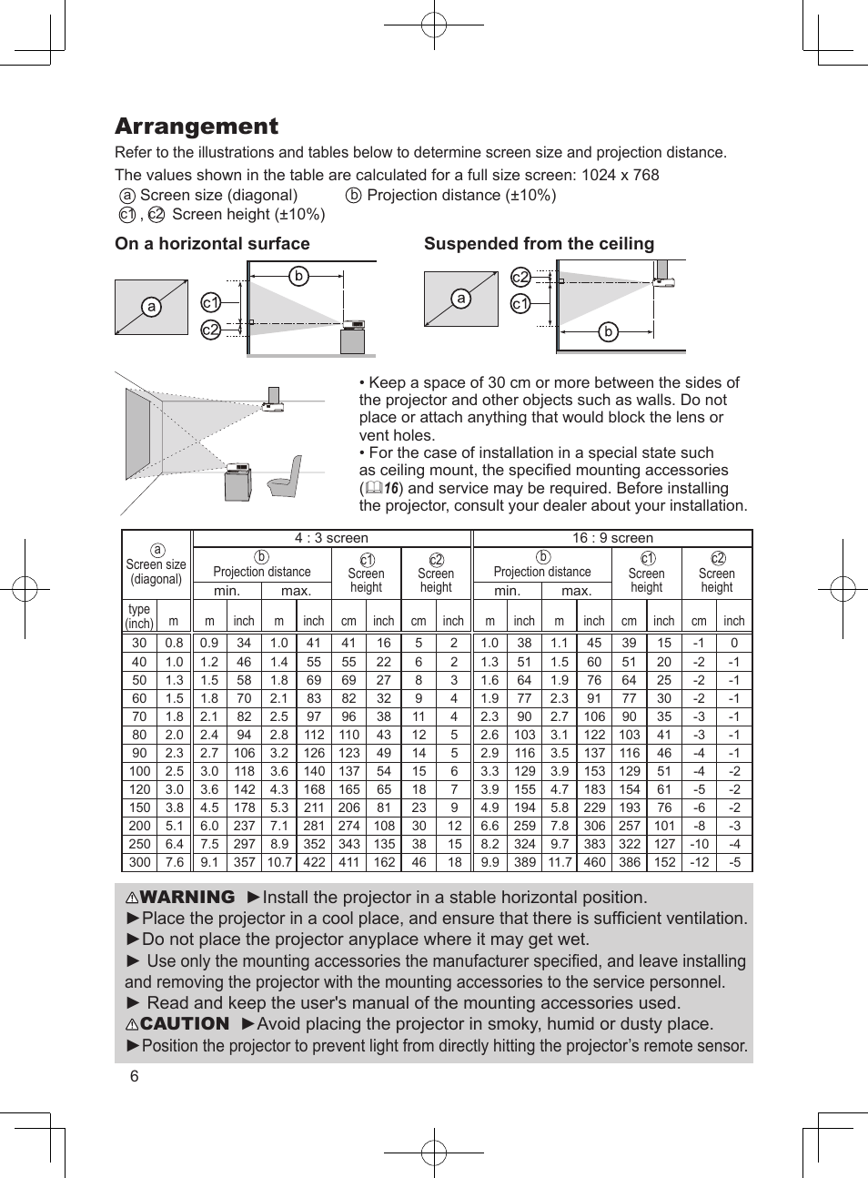 Arrangement, On a horizontal surface suspended from the ceiling | Dukane Data Video Projector 8923H User Manual | Page 7 / 19