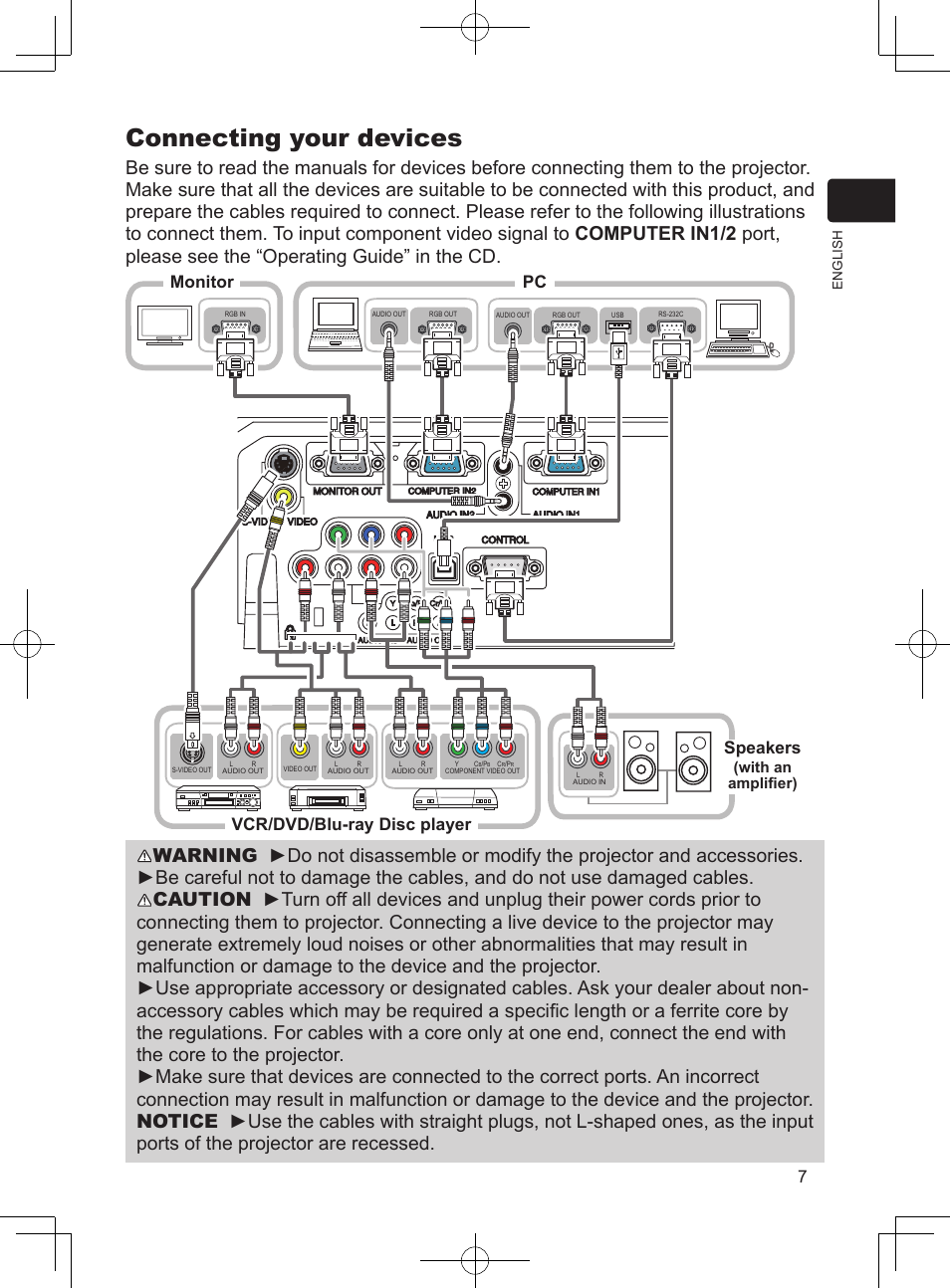 Connecting your devices, Vcr/dvd/blu-ray disc player speakers, Pc monitor | Dukane Data Video Projector 8923H User Manual | Page 8 / 19