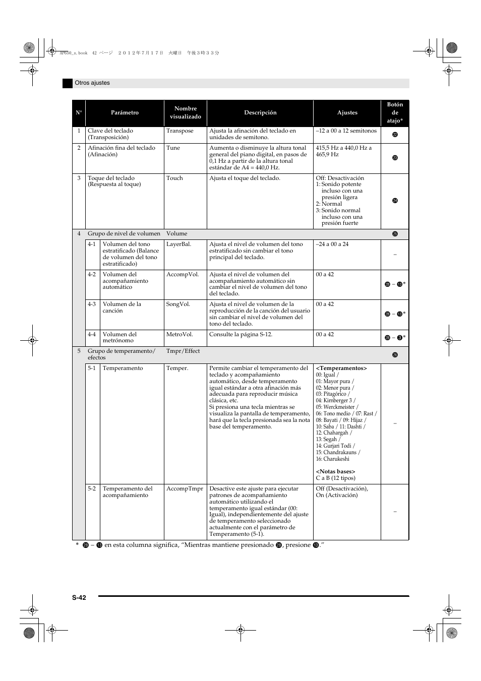 Casio AP-650M User Manual | Page 44 / 84