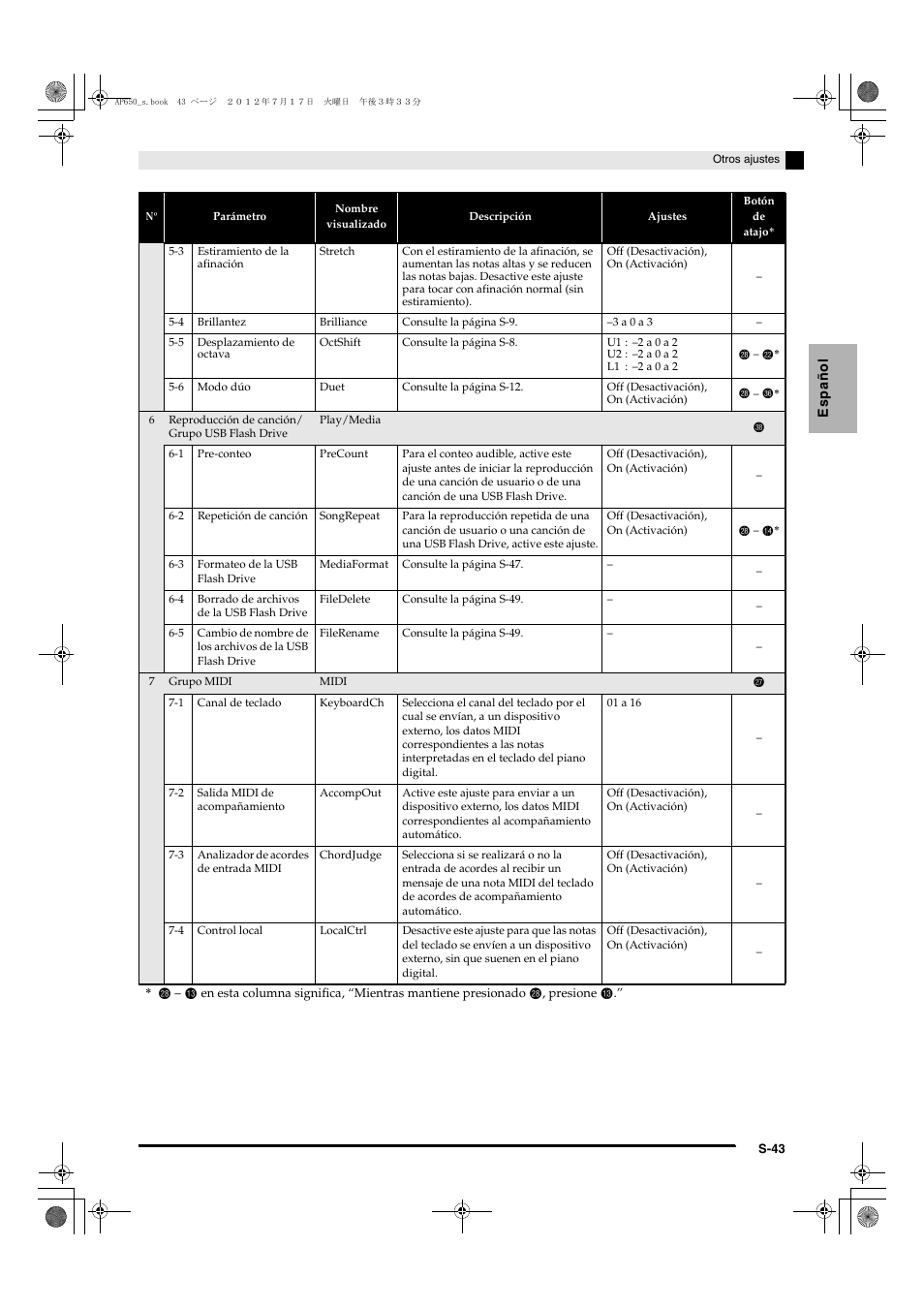 Casio AP-650M User Manual | Page 45 / 84