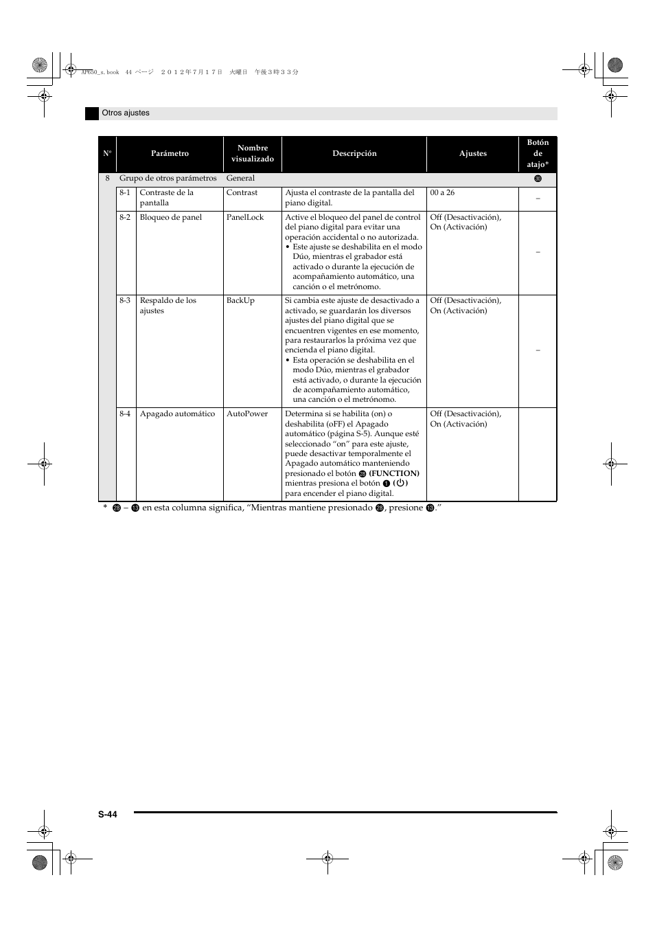 Casio AP-650M User Manual | Page 46 / 84
