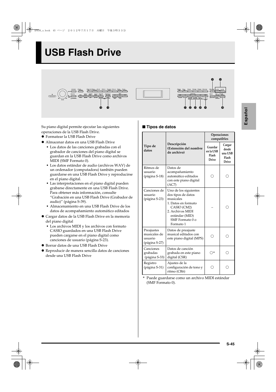 Usb flash drive | Casio AP-650M User Manual | Page 47 / 84