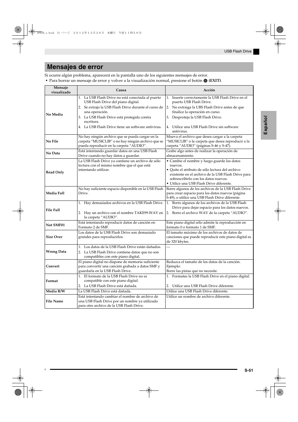 Mensajes de error | Casio AP-650M User Manual | Page 53 / 84