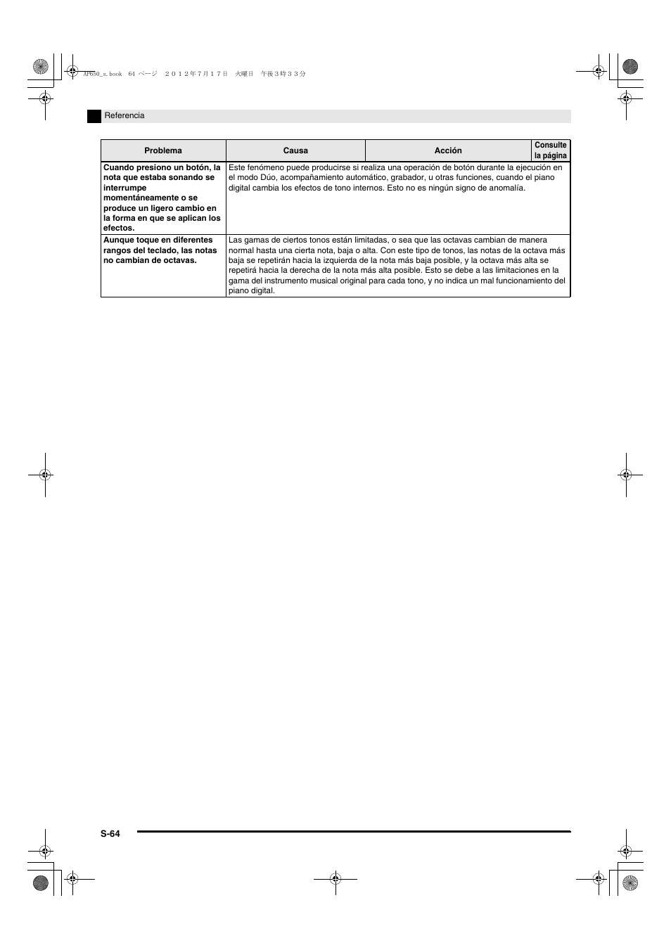 Casio AP-650M User Manual | Page 66 / 84