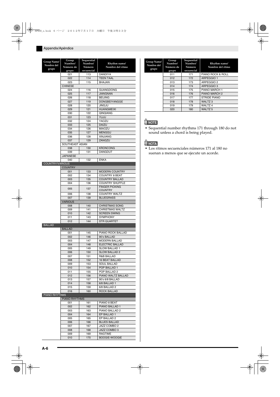 Casio AP-650M User Manual | Page 76 / 84