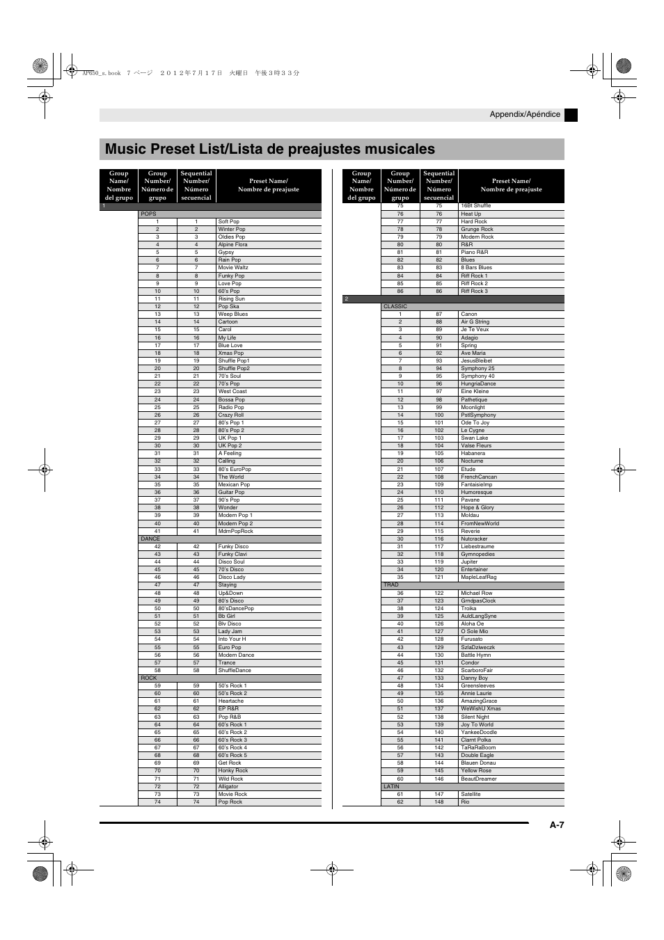 Music preset list/lista de preajustes musicales, Appendix/apéndice | Casio AP-650M User Manual | Page 77 / 84