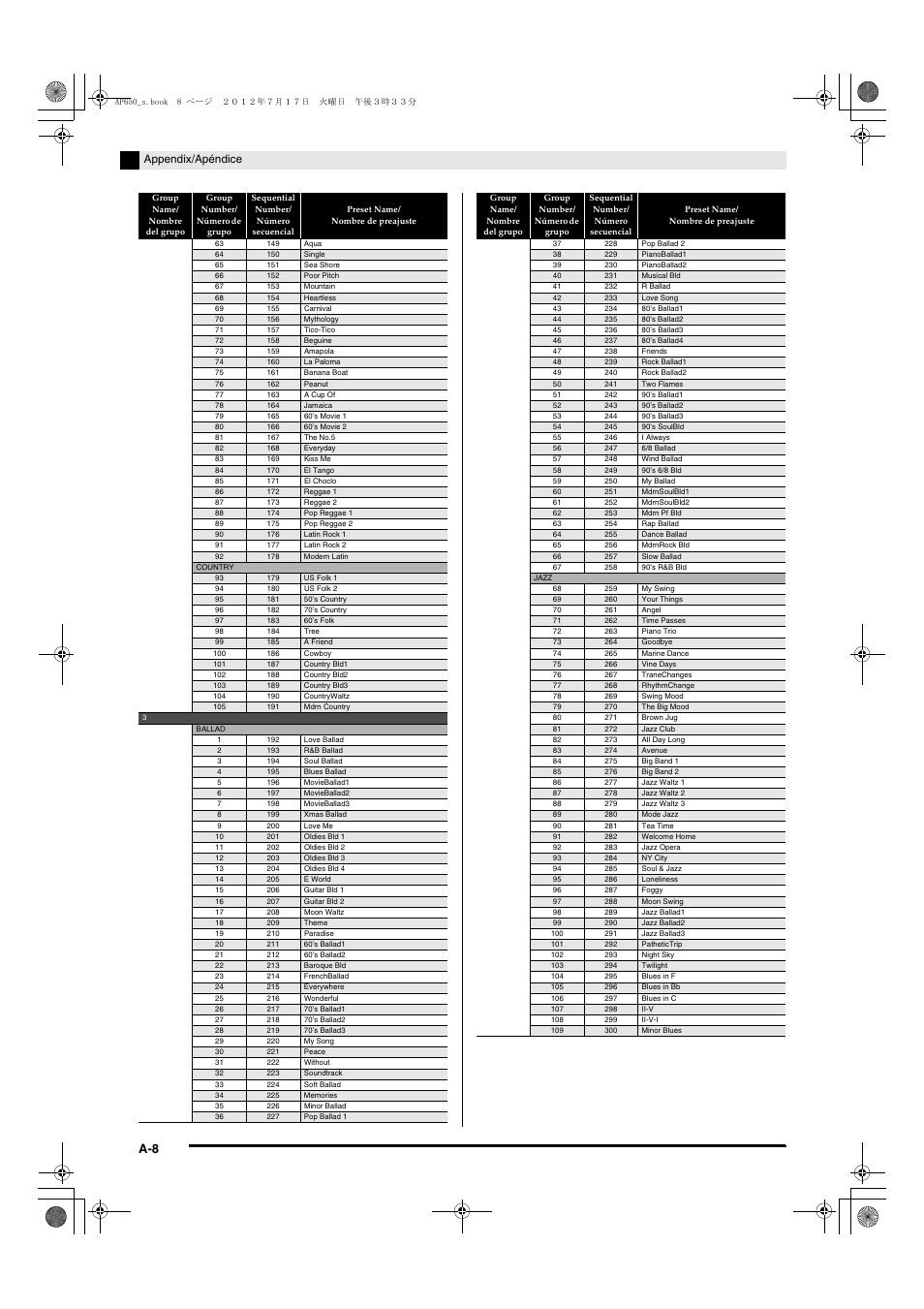 Appendix/apéndice | Casio AP-650M User Manual | Page 78 / 84