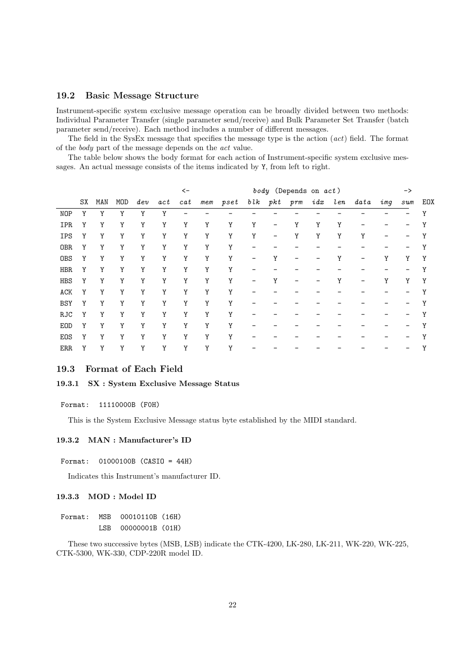 2 basic message structure, 3 format of each field | Casio CDP-220R User Manual | Page 22 / 43