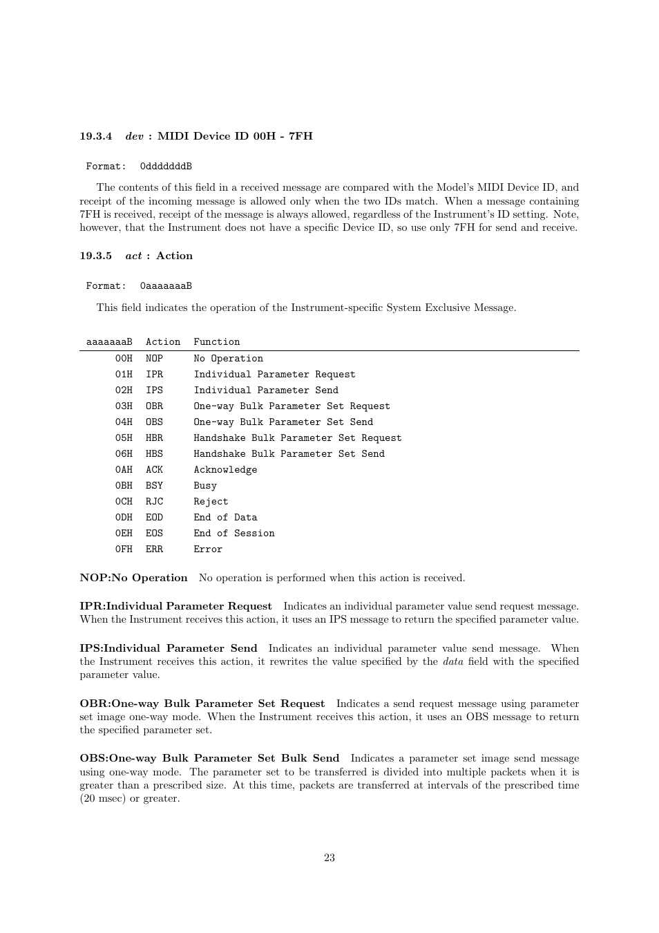 Casio CDP-220R User Manual | Page 23 / 43