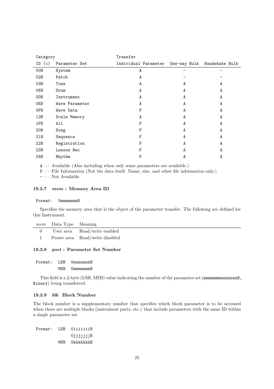 Casio CDP-220R User Manual | Page 25 / 43