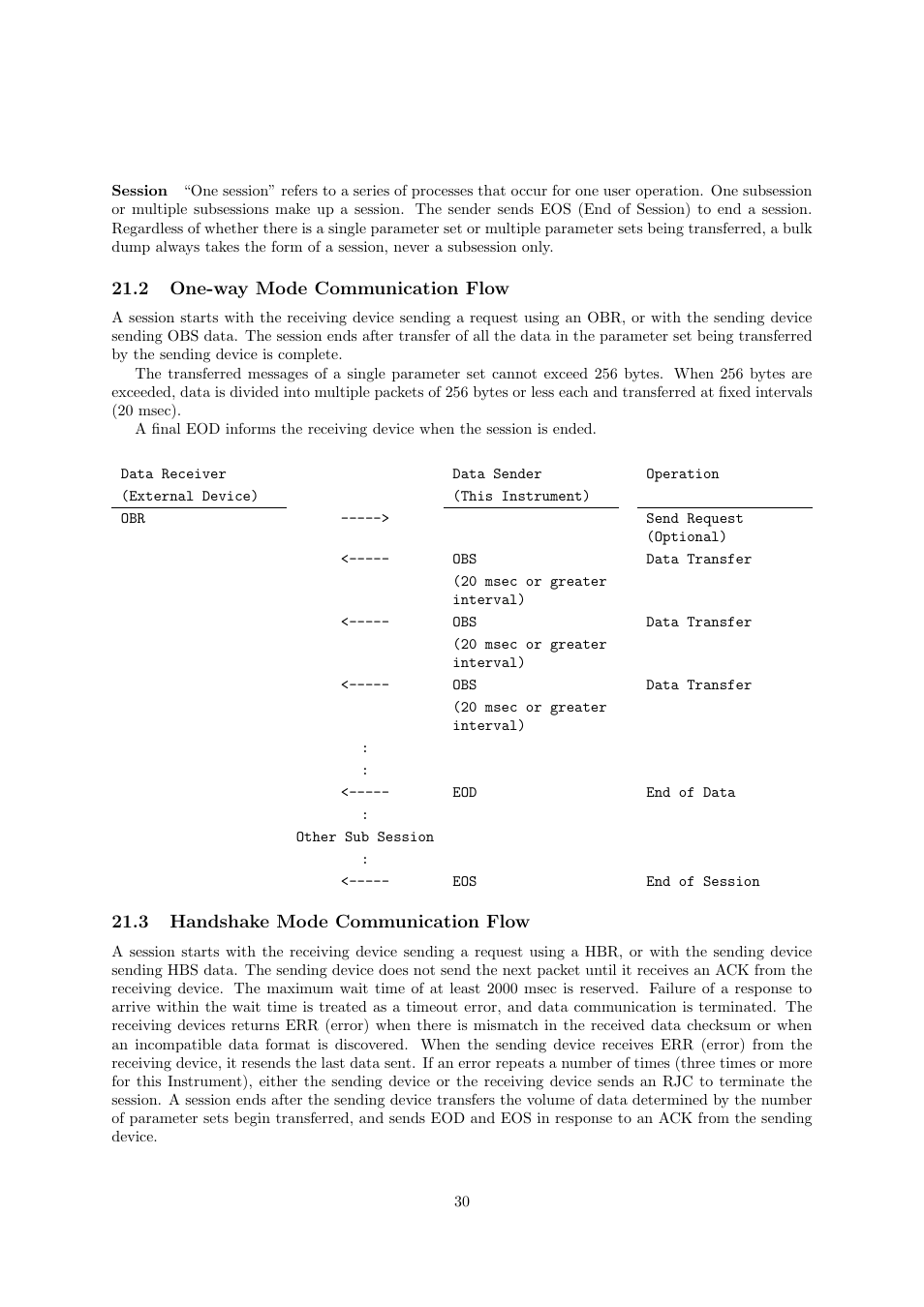 2 one-way mode communication flow, 3 handshake mode communication flow | Casio CDP-220R User Manual | Page 30 / 43