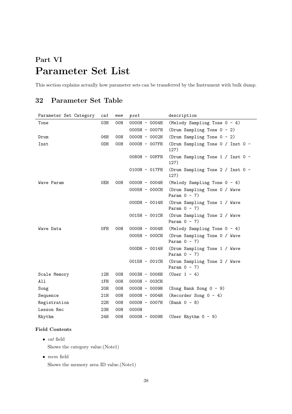 Parameter set list, Part vi, 32 parameter set table | Casio CDP-220R User Manual | Page 38 / 43