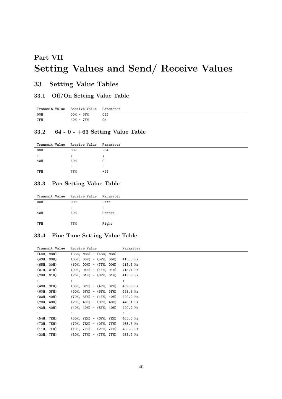 Setting values and send/ receive values, Part vii, 33 setting value tables | 1 oﬀ/on setting value table, 3 pan setting value table, 4 fine tune setting value table | Casio CDP-220R User Manual | Page 40 / 43