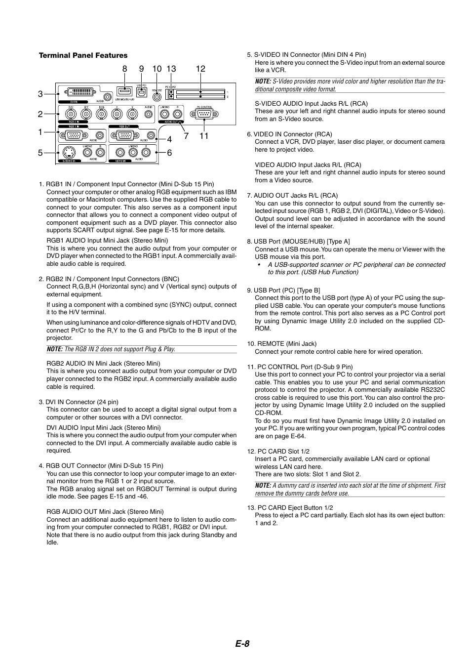 Terminal panel features | Dukane 8946 User Manual | Page 8 / 68
