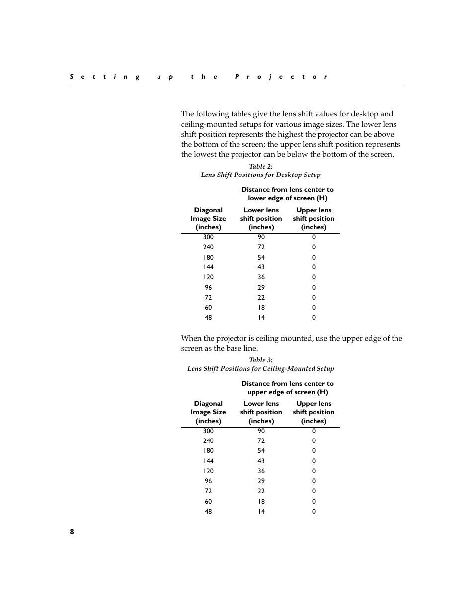 Dukane 28A8932 User Manual | Page 18 / 78