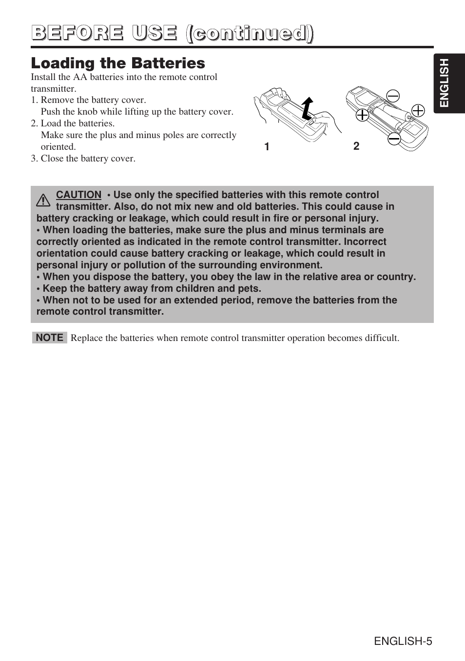 Dukane 28A8909 User Manual | Page 15 / 50