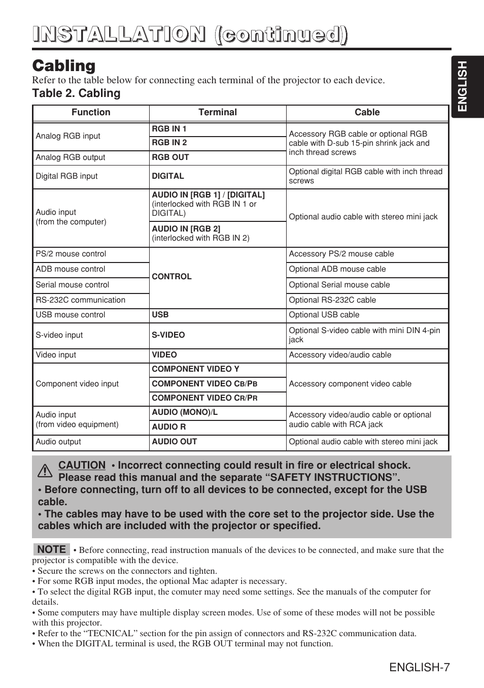 Dukane 28A8909 User Manual | Page 17 / 50