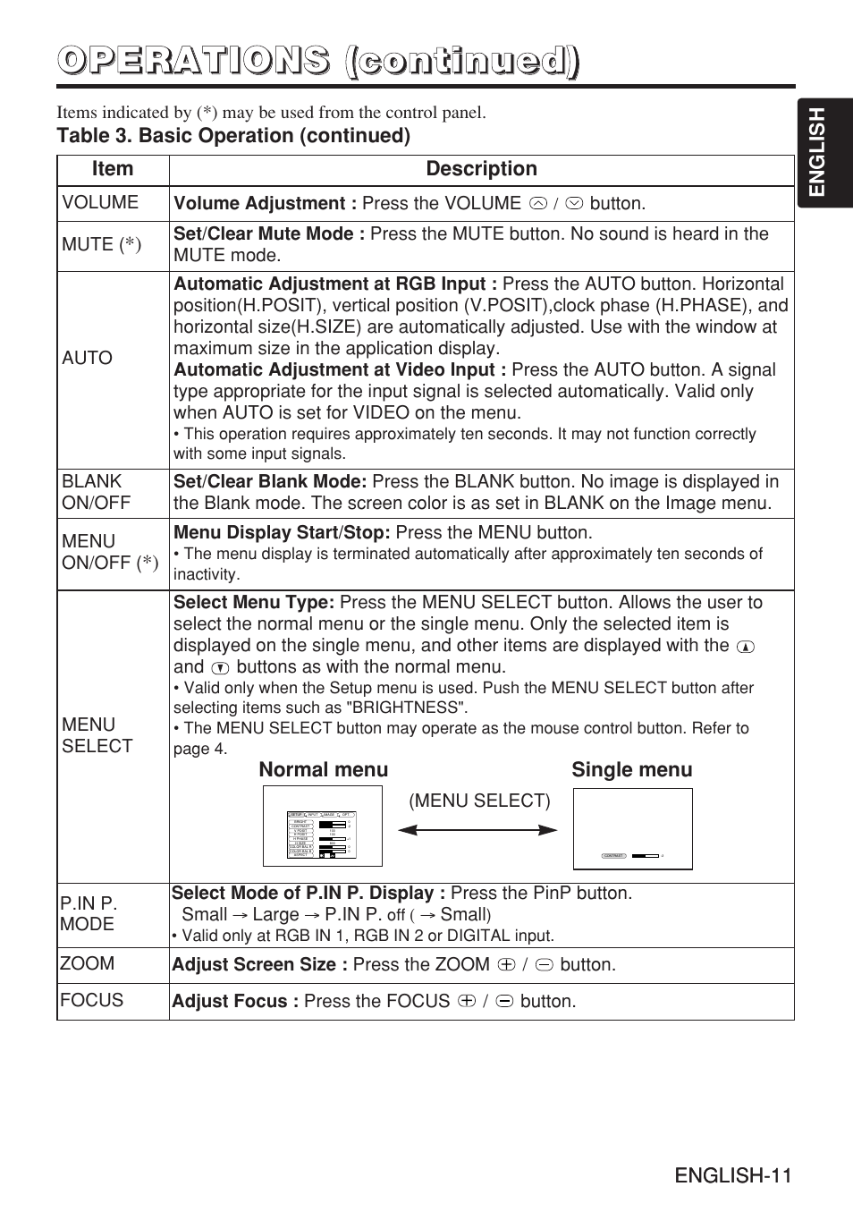 Dukane 28A8909 User Manual | Page 21 / 50