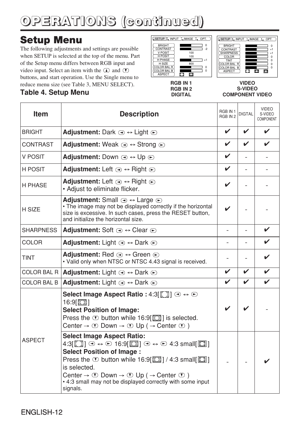 Setup menu | Dukane 28A8909 User Manual | Page 22 / 50