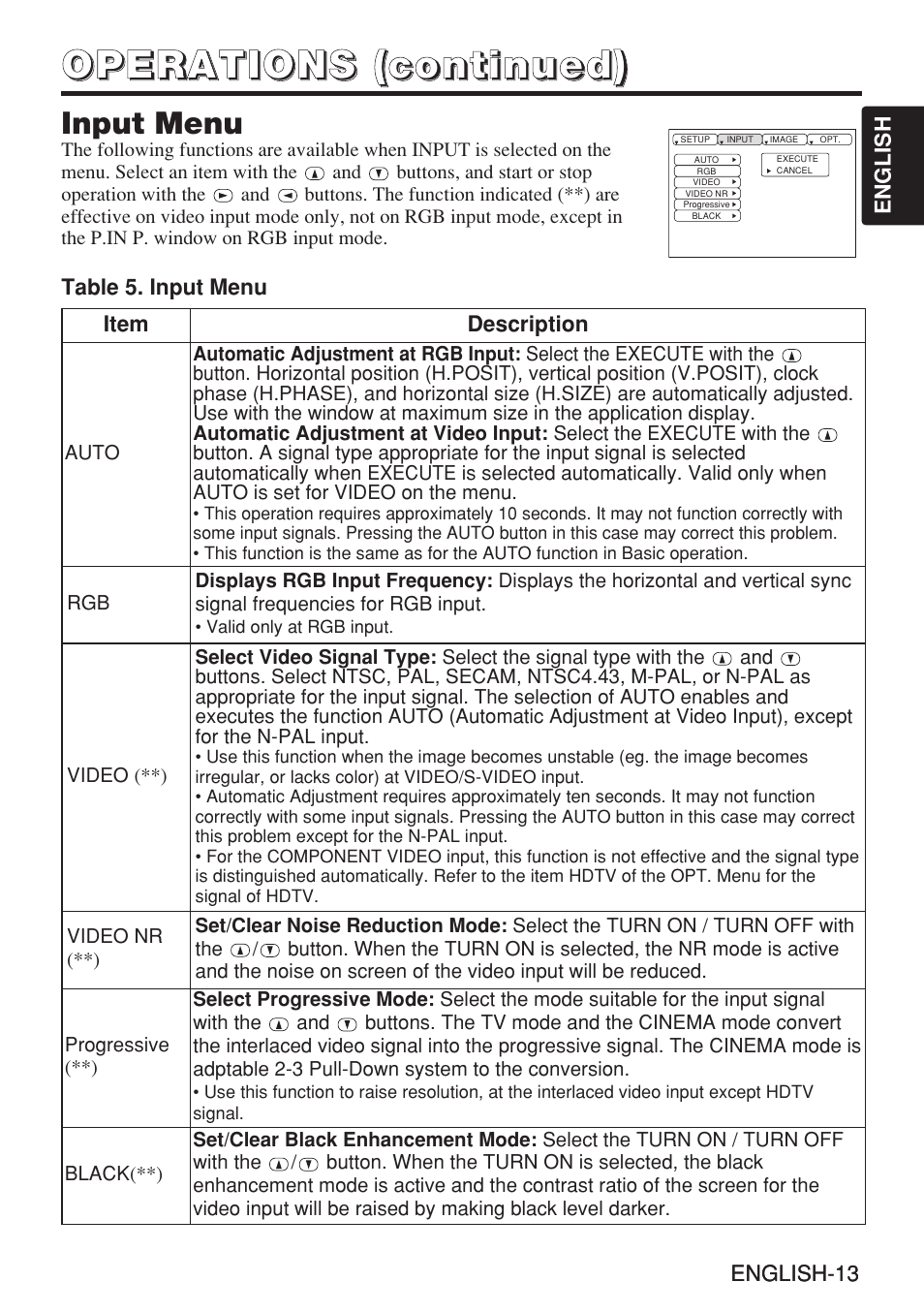 Dukane 28A8909 User Manual | Page 23 / 50