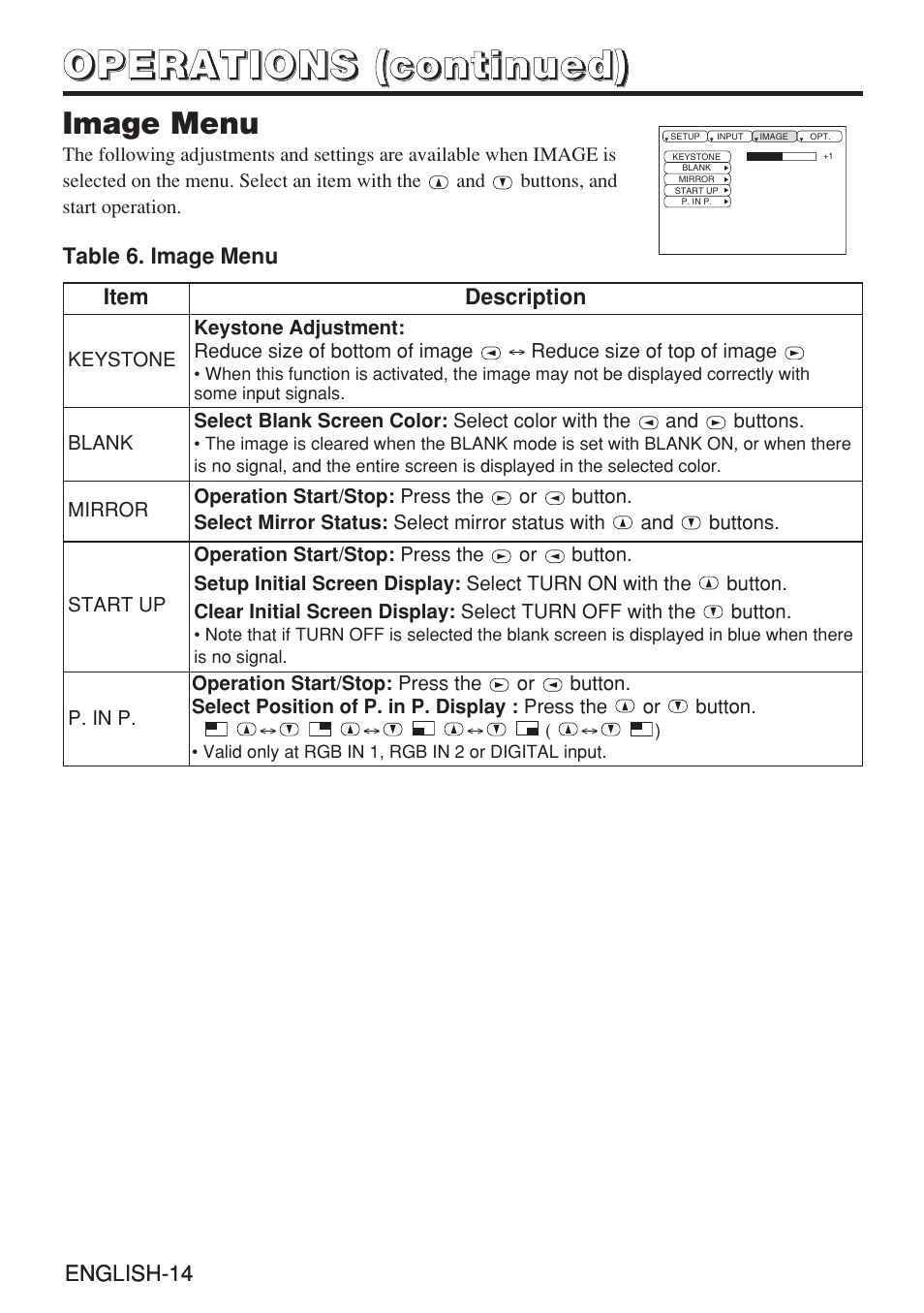 Dukane 28A8909 User Manual | Page 24 / 50