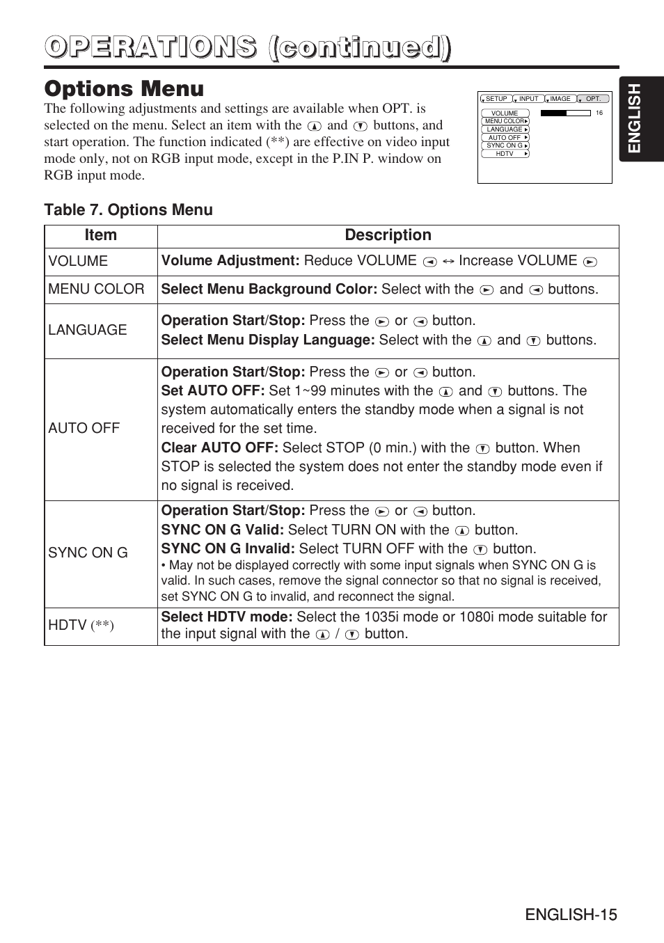 Dukane 28A8909 User Manual | Page 25 / 50