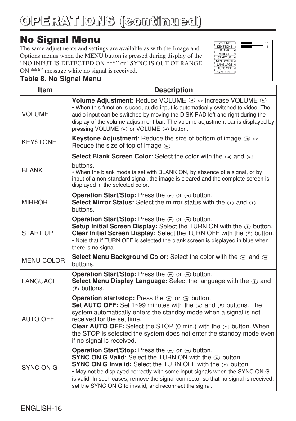 Dukane 28A8909 User Manual | Page 26 / 50
