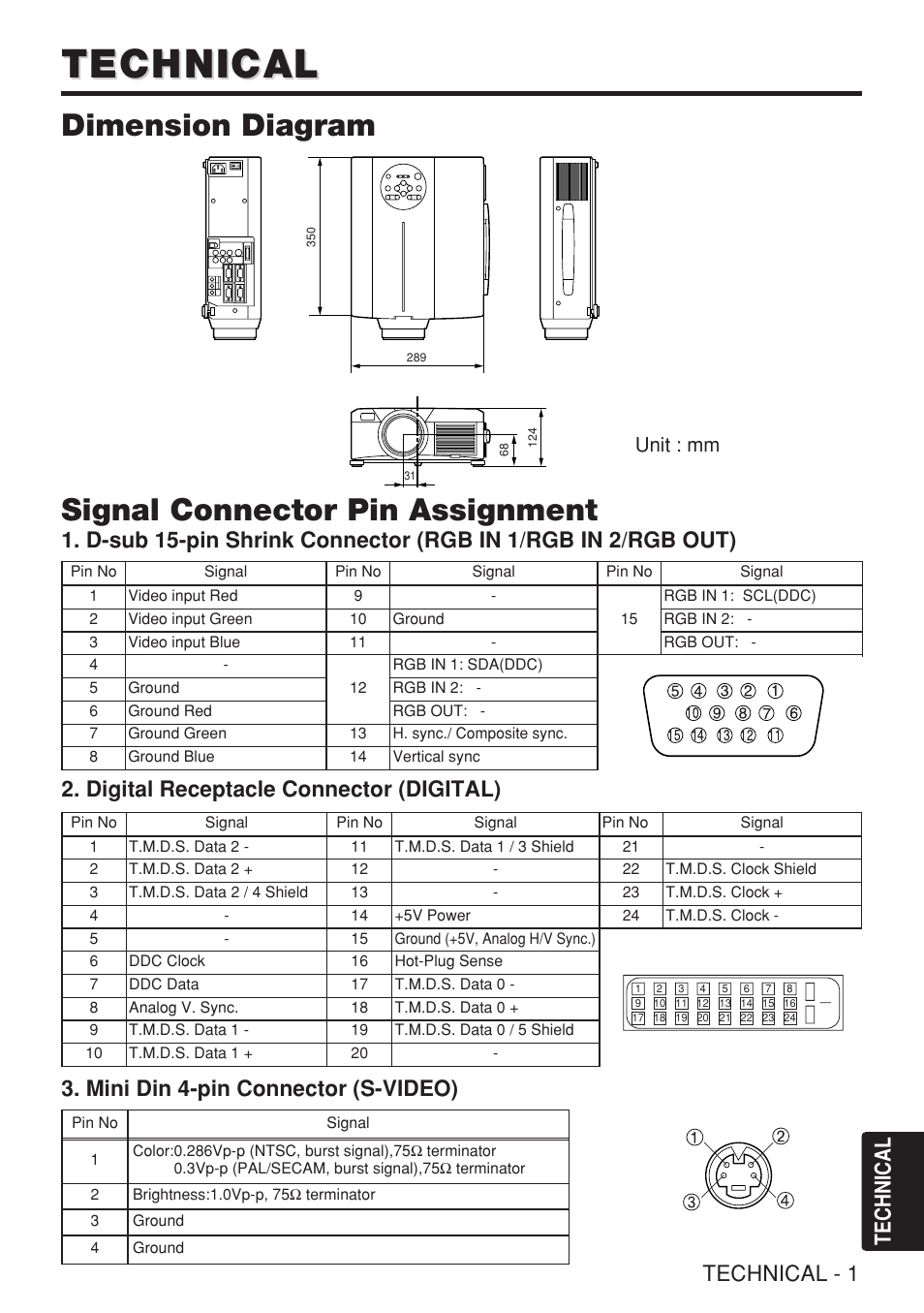 Technical, Dimension diagram, Signal connector pin assignment | Technical - 1, Mini din 4-pin connector (s-video), Digital receptacle connector (digital), Unit : mm | Dukane 28A8909 User Manual | Page 35 / 50