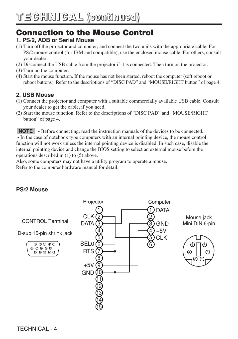 Dukane 28A8909 User Manual | Page 38 / 50