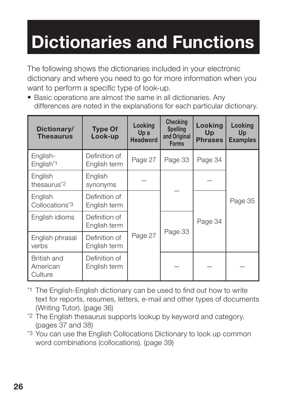 Dictionaries and functions | Casio EW-B100C User Manual | Page 28 / 91