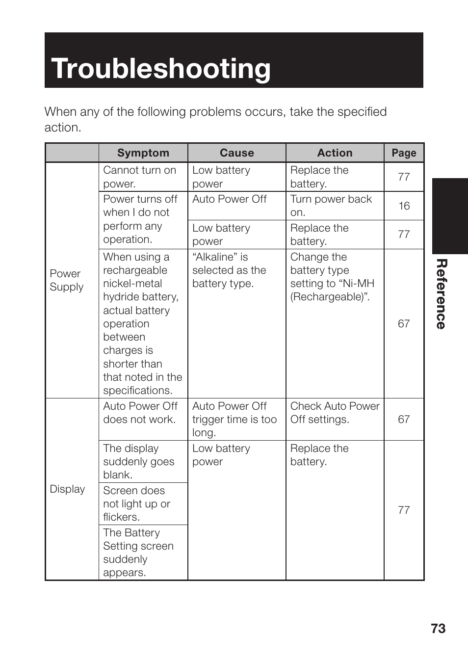 Troubleshooting, Refe re nc e refe re nc e | Casio EW-B100C User Manual | Page 75 / 91