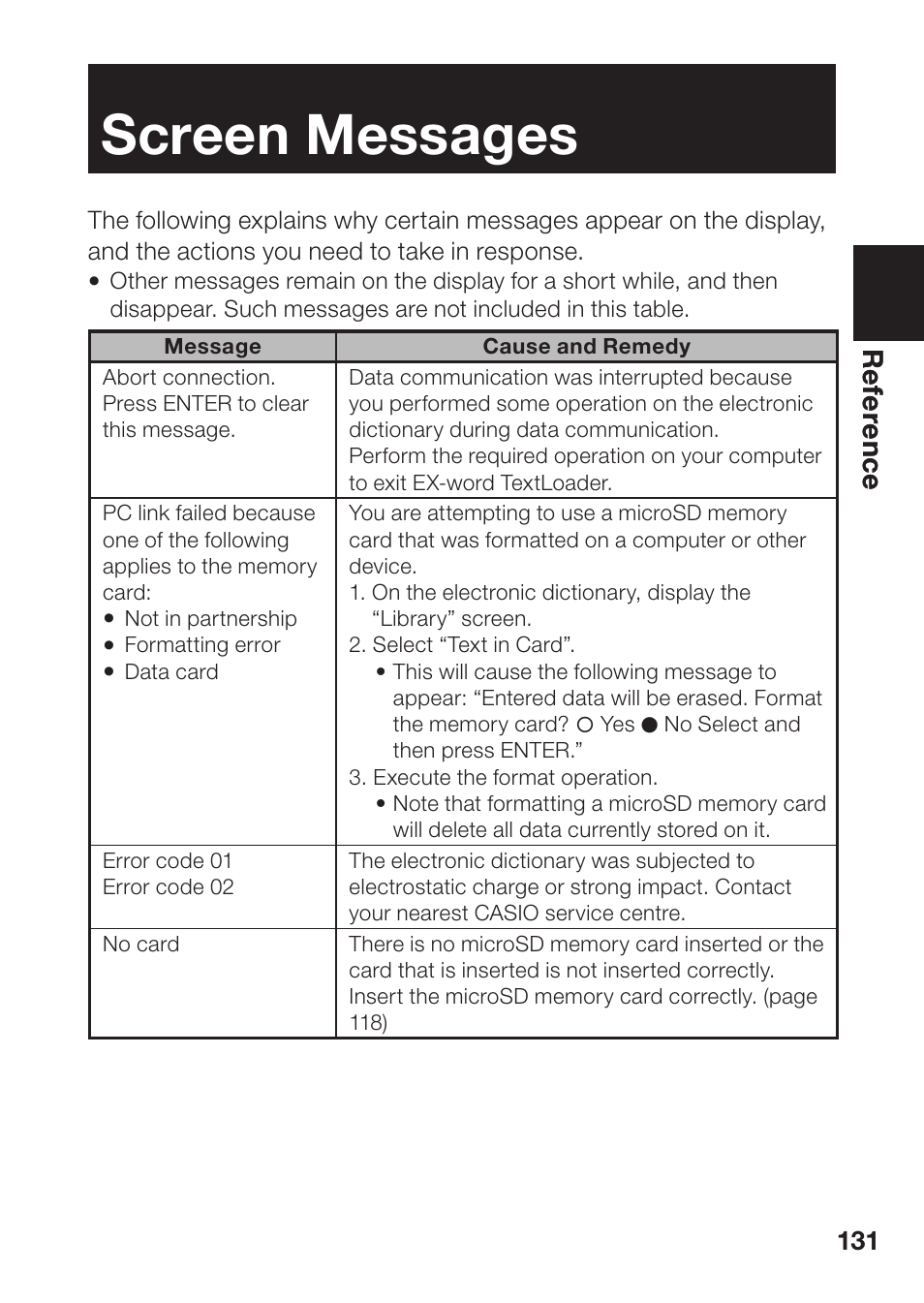 Screen messages, Refe re nc e refe re nc e | Casio EW-B2000C User Manual | Page 133 / 155