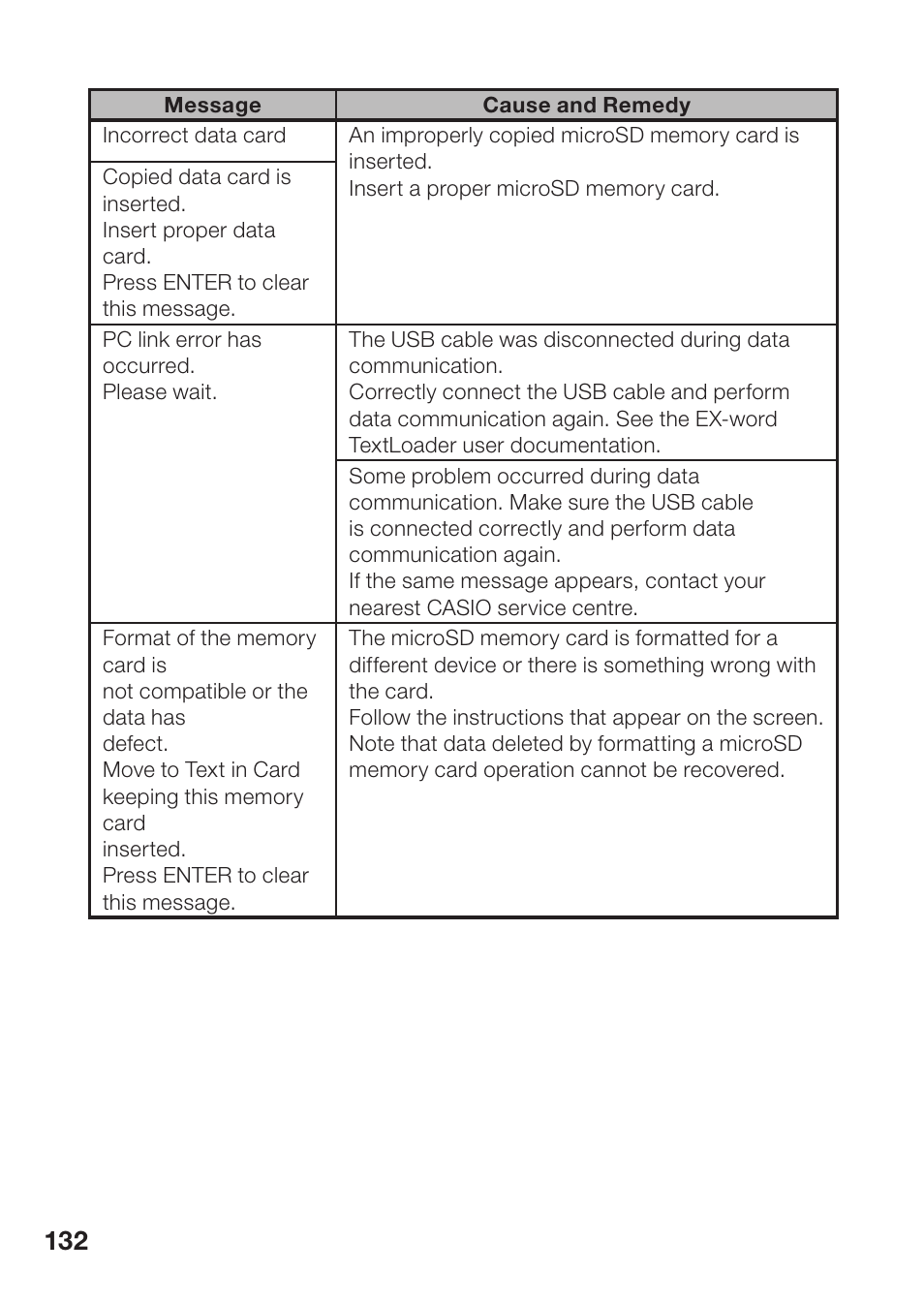 Casio EW-B2000C User Manual | Page 134 / 155